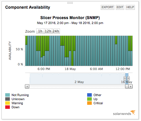 Screen Shot 2016-05-18 at 2.09.47 PM.png